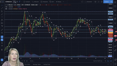 bollinger-bands-tool